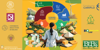 Copertina "Costruire un futuro sostenibile"