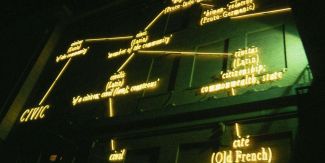 Schema con origine e sviluppo parola "Civis" nelle diverse aree geografiche