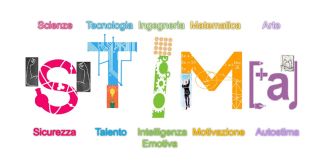 Logo STIMA