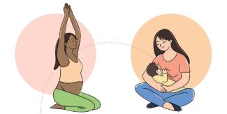 Una delle illustrazioni presenti nell'e-book: donna in gravidanza che fa yoga e donna che allatta