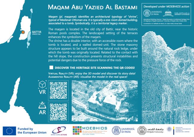 Siti architettonici analizzati dal patrimonio palestinese, con codici QR per accedere a contenuti di Realtà Virtuale (VR) e Realtà Aumentata (AR) / Architectural sites analysed from Palestinian Heritage, with QR codes to access VR/AR content
