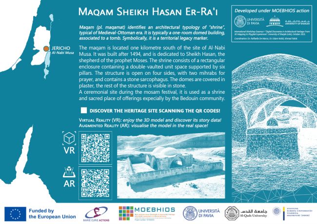 Siti architettonici analizzati dal patrimonio palestinese, con codici QR per accedere a contenuti di Realtà Virtuale (VR) e Realtà Aumentata (AR) / Architectural sites analysed from Palestinian Heritage, with QR codes to access VR/AR content