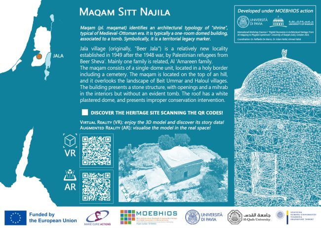 Siti architettonici analizzati dal patrimonio palestinese, con codici QR per accedere a contenuti di Realtà Virtuale (VR) e Realtà Aumentata (AR) / Architectural sites analysed from Palestinian Heritage, with QR codes to access VR/AR content