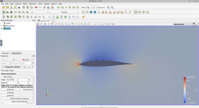 Analisi CFD dei profili alari